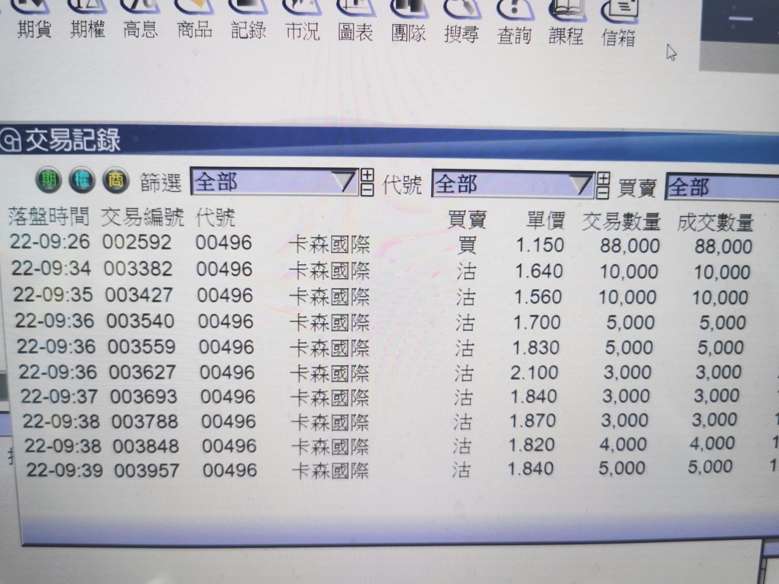 卡森國際 (496) — 20分鐘暴贏70%技巧全公開